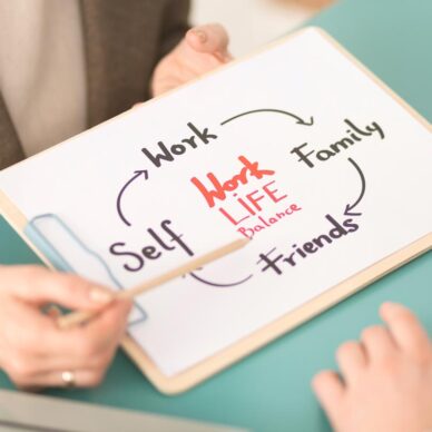 ισορροπία ζωής και εργασίας